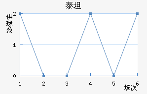 ̩̹��������������