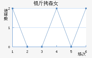 ����ɭŮ���������������