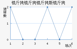 ������˹����������������