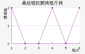 ɣ̹�¾�����������������