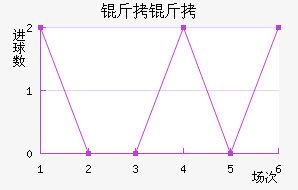 ��·��������������