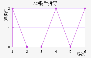 AC��Ұ�����޽�������������