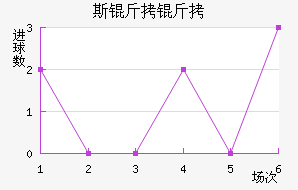 ˹����˹����������������