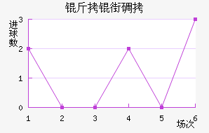 �𼪶��ֵܽ�������������