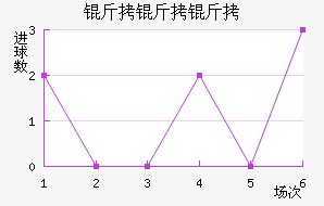 ��������������������