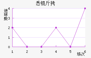 Ϥ��FC��������������