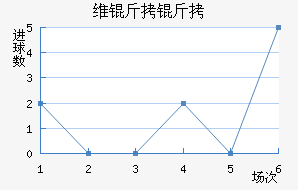 ά���۽�������������