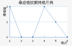 ɣ̹�¾�����������������