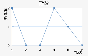 ˹гǽ