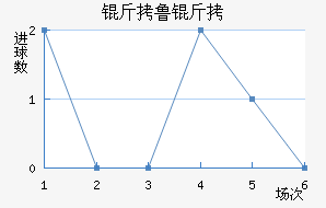 ��³��������������������