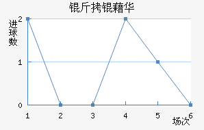 ���廪�˽�������������