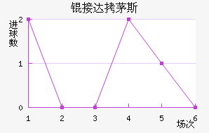 �Ӵ�é˹��������������