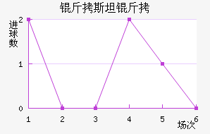 ��˹̹�ɽ�������������