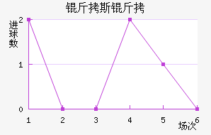 ��������˹�˽�������������