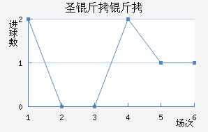 ʥ���׽�������������