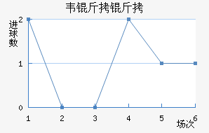Τ���߽�������������