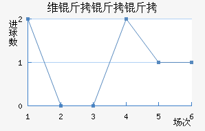 ά������Ɲ��������������