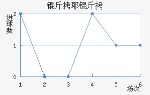 ��Ү�ɽ�������������