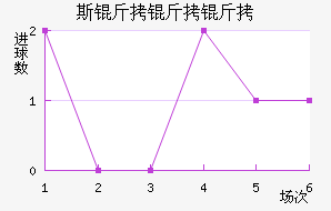 ˹����������ӽ�������������