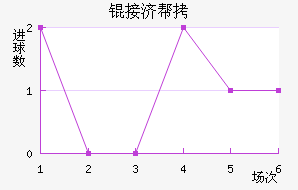 �Ӽð�̩��������������������