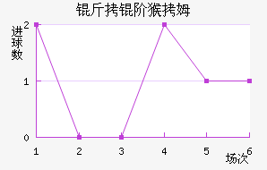 ���׺�ķ��������������