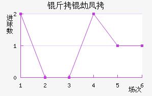 �������ٷ��˽�������������