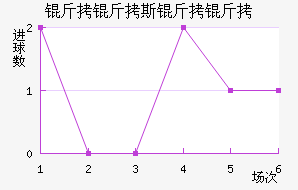 ����˹������������������