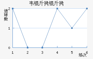 Τ���߽�������������