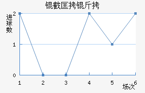 �ؿ���˽�������������