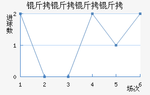 �������ɽ�������������