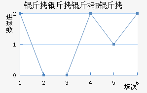 ������B�ӽ�������������