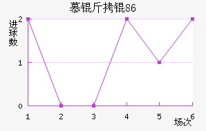 Ľ���1860��������������