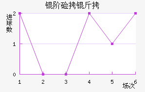 �׼��ɽ�������������