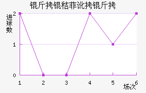 ���շƶ��½�������������