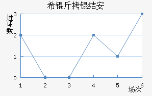 ϣ���ᰲ��������������