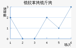 �ϸ����ս�������������