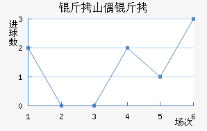 ��ɽż���������������