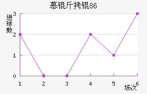 Ľ���1860��������������