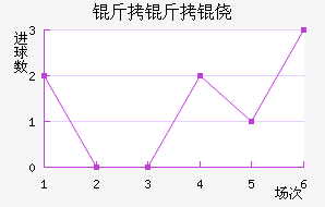 �����Ī��������������