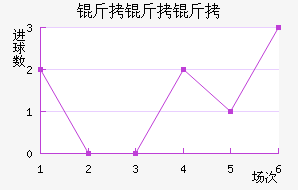 ��������˹��������������