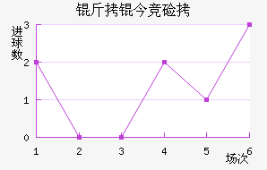 ���񾺼���������������