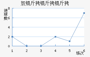 ū�����ǽ�������������