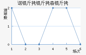 ŵ����ɭ�ֽ�������������