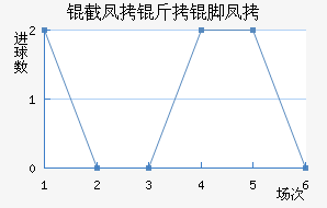 �ط����ŷ��������������