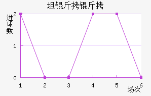 ̷���屩ͽ��������������