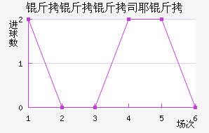 Ү�ý�������������