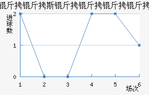 ��ǡ��Ѹ�ٽ�������������