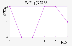 Ľ���1860��������������