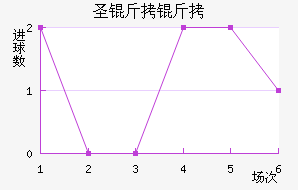 ʥ���޽�������������