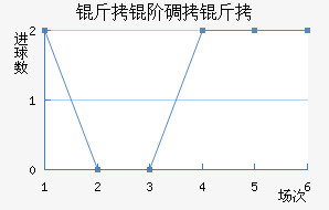 ���׵��ɽ�������������